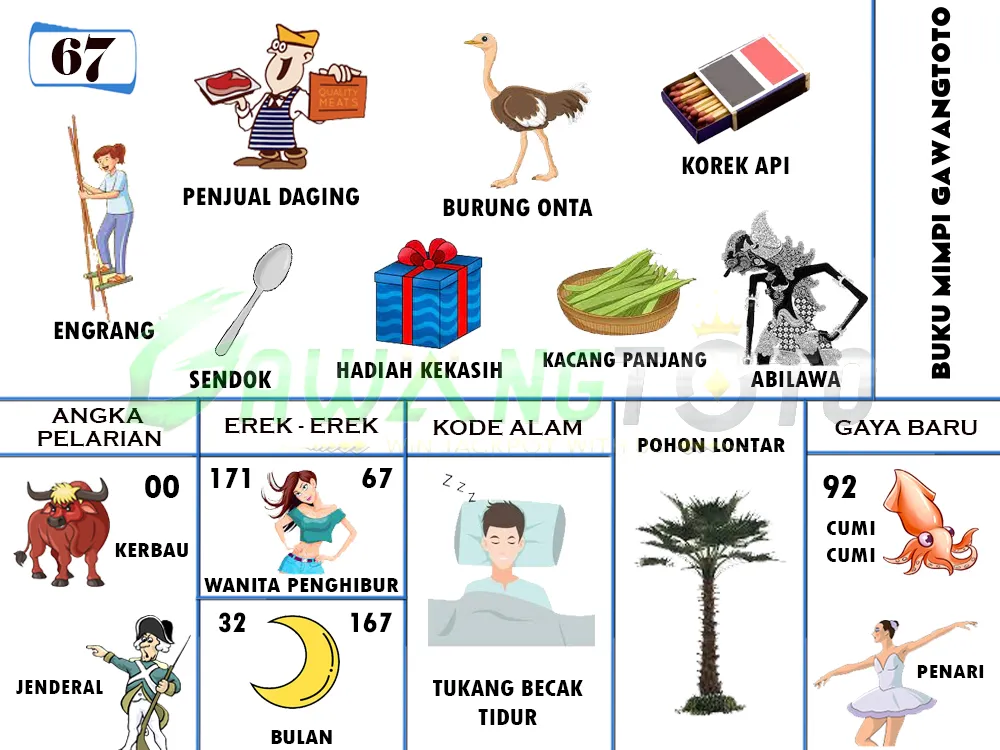 buku mimpi erek erek togel 67